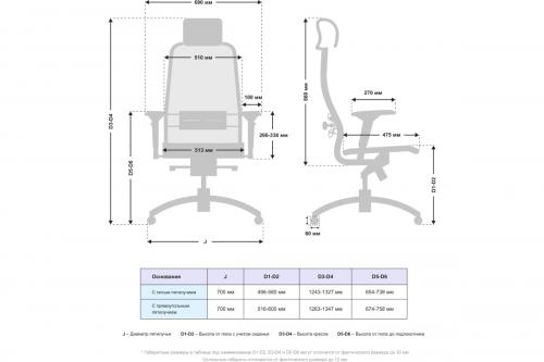 Компьютерное кресло Метта Samurai S-3.04 MPES Black Plus z312474473. Фото 1 в описании