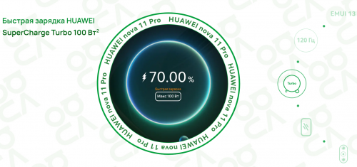 Сотовый телефон Huawei Nova 11 Pro 8/256Gb Green. Фото 5 в описании