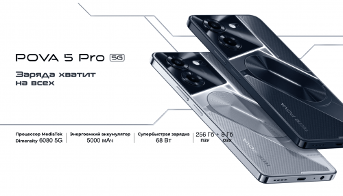 Сотовый телефон Tecno Pova 5 Pro 5G 8/128Gb LH8n Silver Fantasy. Фото 1 в описании