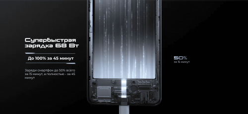 Сотовый телефон Tecno Pova 5 Pro 5G 8/128Gb LH8n Silver Fantasy. Фото 7 в описании