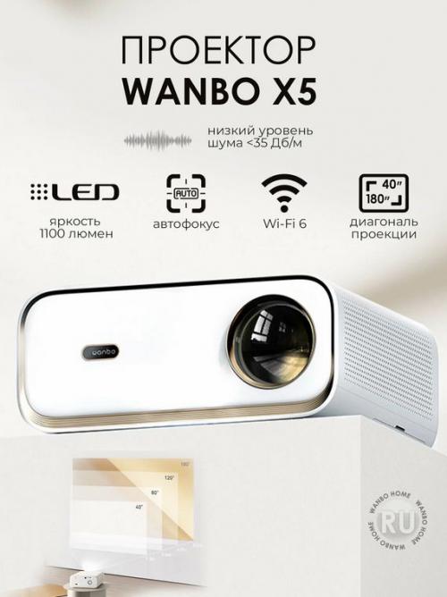 Проектор Wanbo Projector X5. Фото 1 в описании
