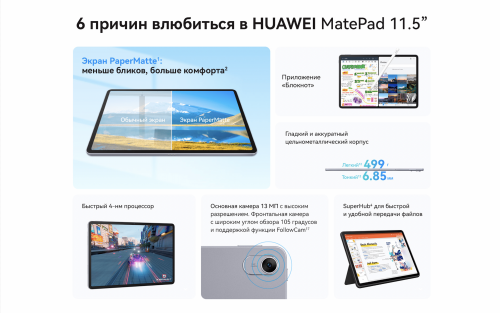 Планшет Huawei MatePad 11.5 Wi-Fi 8/256Gb Space Grey BTK-W09 53013WDQ (Qualcomm Snapdragon 7 2.4Ghz/8192Mb/256Gb/GPS/Wi-Fi/Bluetooth/Cam/11.5/2200x1440/Harmony OS). Фото 2 в описании