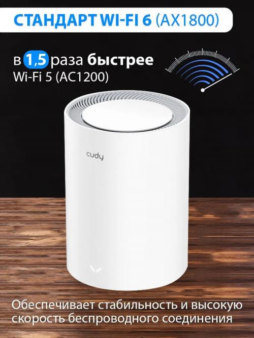 Wi-Fi роутер Cudy M1800 2-Pack 80003025. Фото 7 в описании