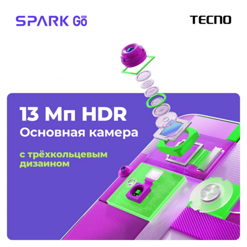 Сотовый телефон Tecno Spark Go 2024 4/64Gb BG6 Gravity Black. Фото 7 в описании