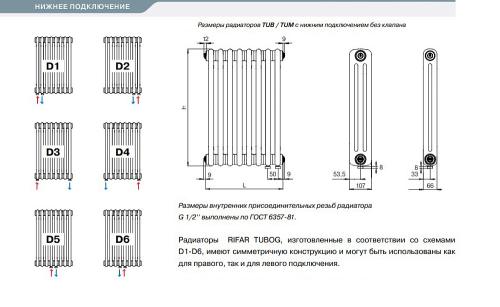 Радиатор Rifar Tubog Ventil TUB 2180-04-DV1. Фото 1 в описании