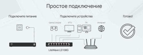 Коммутатор TP-LINK LiteWave LS108G. Фото 3 в описании