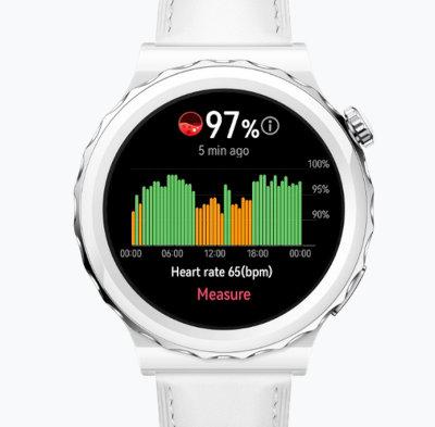 Умные часы Huawei Watch GT 3 Pro Frigga-B19T White Ceramic Strap 55028859. Фото 12 в описании