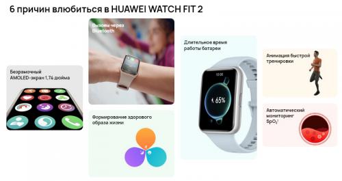 Умные часы Huawei Watch Fit 2 Yoda-B19V Nebula Grey Leather Strap 55029266. Фото 3 в описании