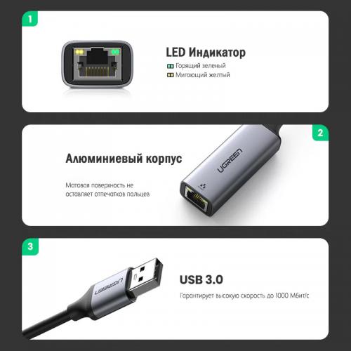 Сетевая карта Хаб USB Ugreen CM209 USB to RJ45 Ethernet Adapter Aluminum Case Space Gray 50922. Фото 1 в описании