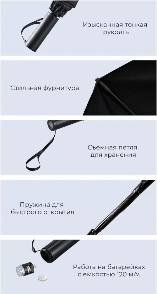 Зонт 90 Points Automatic Umbrella With LED Flashlight Black. Фото 13 в описании