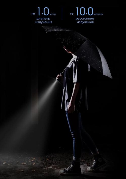 Зонт 90 Points Automatic Umbrella With LED Flashlight Black. Фото 6 в описании