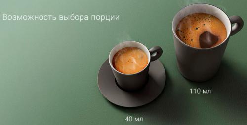 Кофемашина Xiaomi Scishare Capsule Coffee Machine Mini S1201 Gold. Фото 4 в описании