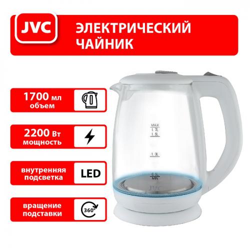 Чайник JVC JK-KE1518 1.7L. Фото 1 в описании
