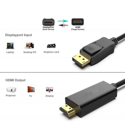 Аксессуар KS-is DisplayPort 20M - HDMI 19M 1.8m KS-744-1.8. Фото 2 в описании