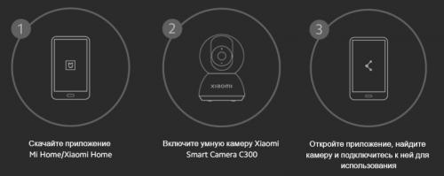 IP камера Xiaomi Smart Camera C300 XMC01 / BHR6540GL. Фото 16 в описании