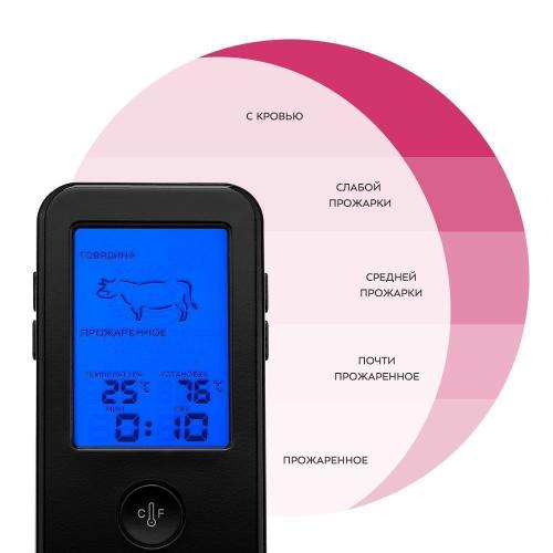 Термометр Термометр для мяса Kitfort КТ-2067. Фото 3 в описании
