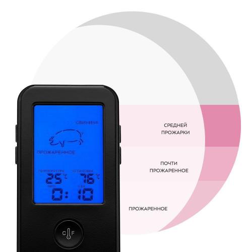 Термометр Термометр для мяса Kitfort КТ-2067. Фото 5 в описании