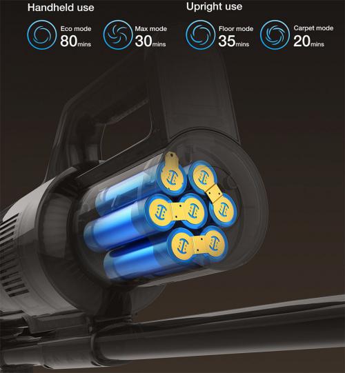 Пылесос Jimmy HW10 Pro Cordless Vacuum & Washer. Фото 8 в описании