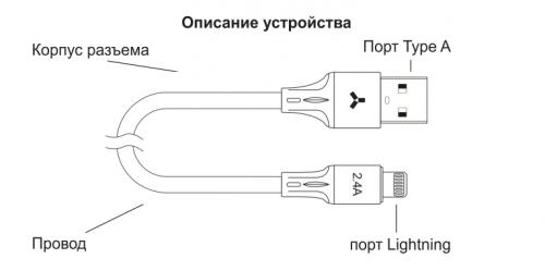 Аксессуар AccesStyle USB - Lightning 1m Black-Grey AL24-F100M. Фото 1 в описании