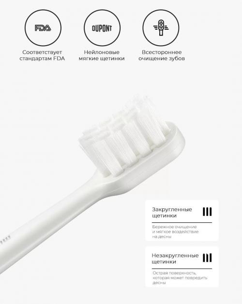 Зубная электрощетка Xiaomi Mijia Electric Toothbrush T200 Blue MES606. Фото 3 в описании