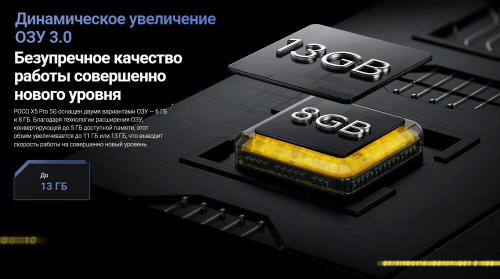 Сотовый телефон Poco X5 Pro 5G 6/128Gb Yellow. Фото 5 в описании