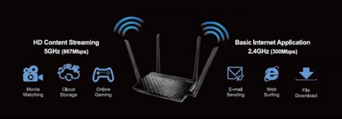 Wi-Fi роутер ASUS RT-AC1200 v2. Фото 5 в описании