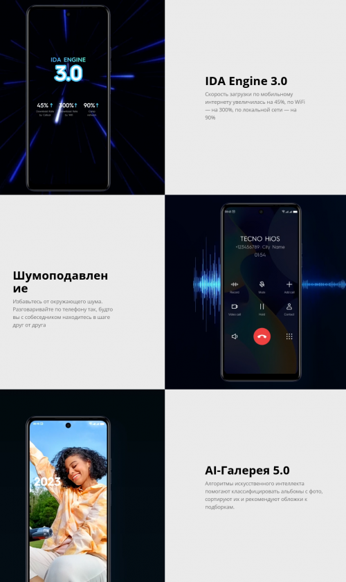 Сотовый телефон Tecno Spark 10 Pro 4/128Gb KI7 Pearl White. Фото 15 в описании