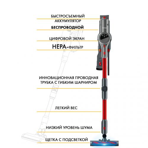 Пылесос Futula Cordless Vacuum Cleaner V12 Red-Grey. Фото 1 в описании