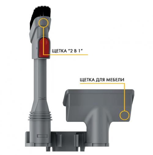 Пылесос Futula Cordless Vacuum Cleaner V6 Grey. Фото 4 в описании