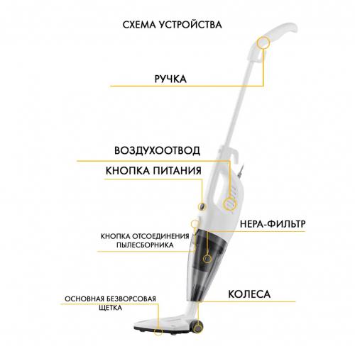 Пылесос Futula Vacuum Cleaner V2 White. Фото 4 в описании