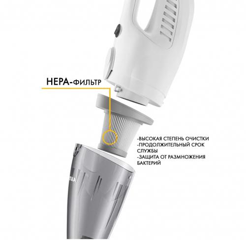 Пылесос Futula Vacuum Cleaner V2 White. Фото 8 в описании